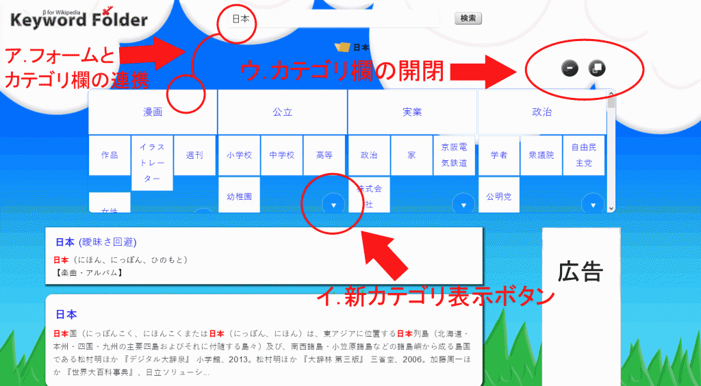 キーワードフォルダ画面